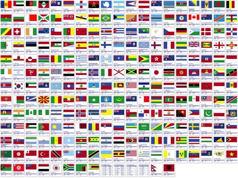 Allflagsoftheworld5024x3757 World Flags Printable Flags Of The