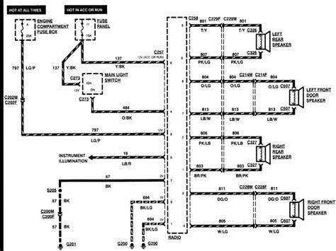 Ford f150 wiring diagram radio wiring diagram for you. 28 1985 Ford F150 Wiring Diagram - Wire Diagram Source ...