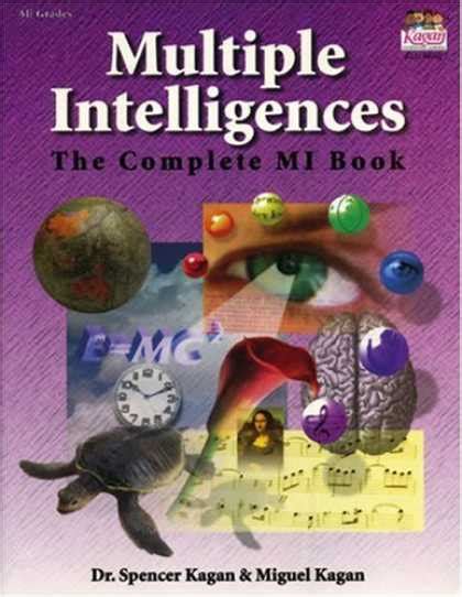 Books On Learning And Intelligence Covers