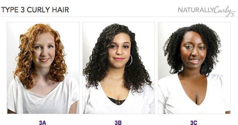 Curly Hair Guide Whats Your Curl Pattern