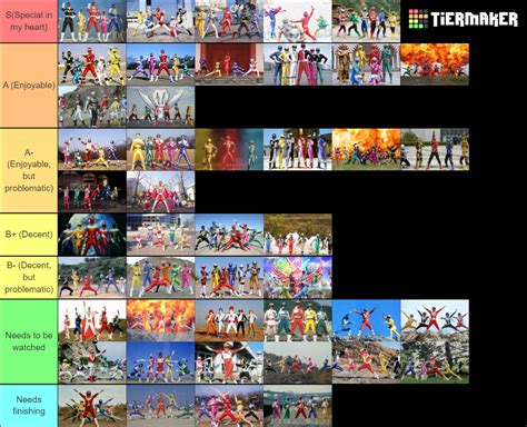 Every Super Sentai Season Tier List Community Rankings Tiermaker
