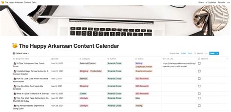 5 Helpful Ways To Use Notion As A Content Creator The Happy Arkansan
