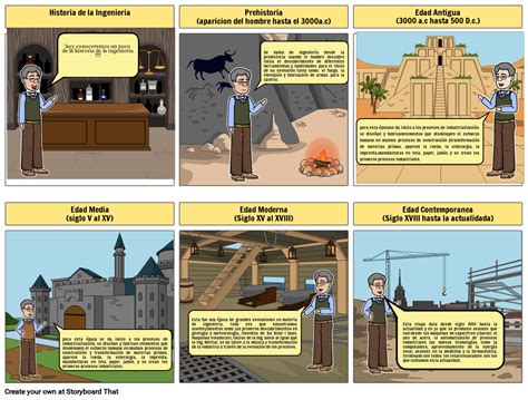 Historia De La Ingeniería Storyboard By 66459703