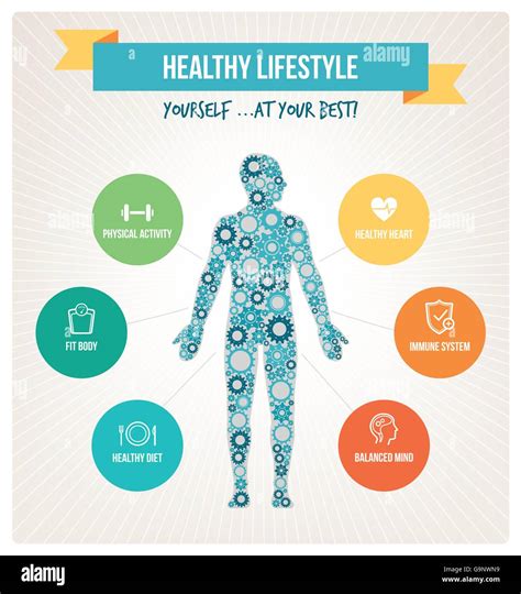 Healthy Body And Lifestyle Concept Infographics With Human Body
