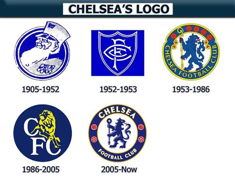 Download transparent chelsea logo png for free on pngkey.com. Pin en Sports