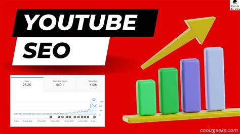Top 5 Youtube Video Seo Tools Get More View On Youtube Video Coolz