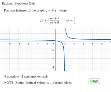 Quiz Rational Functions 1 Linearlinear Geogebra
