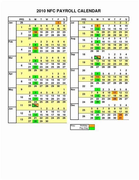 Dates are marked as follows: Usps Pay Period Calendar 2020 - Template Calendar Design
