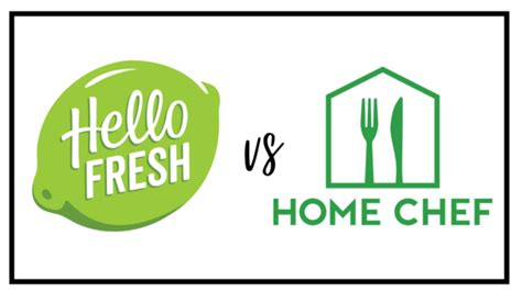Hello Fresh Vs Home Chef A Meal Delivery Service Review Where The