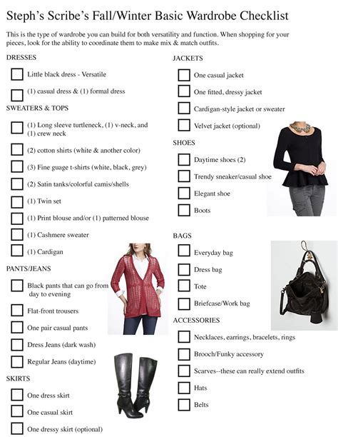 Wardrobe Essentials Checklist Wardrobe For Home