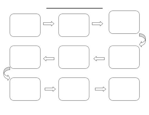 Blank Flow Chart Template For Word