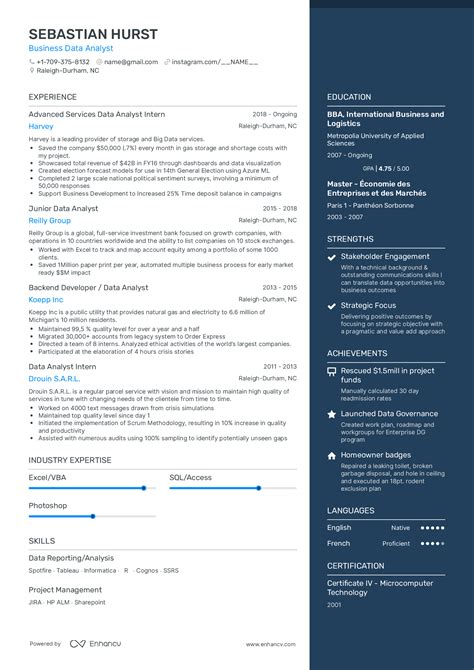 Modern Resume Templates For 2023 Pdf And Txt