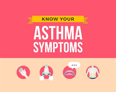 pin by breanne tiffany on homework asthma symptoms asthma asthma treatment