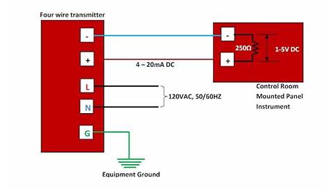 4 - 20mA Transmitter Wiring Types: 2 -Wire, 3 - Wire & 4 - Wire