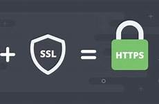 ssl ecommerce secure website cart why