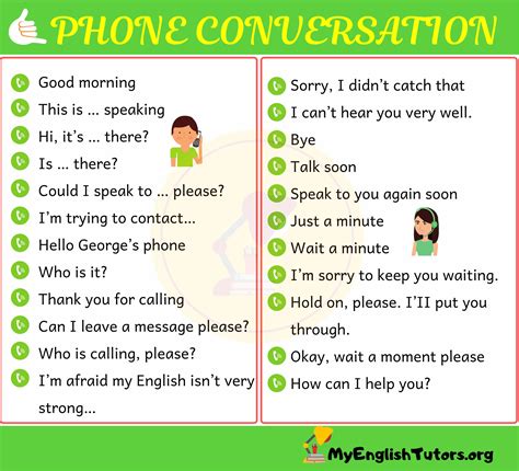 Phone Conversation Useful English Phrases On The Phone My English
