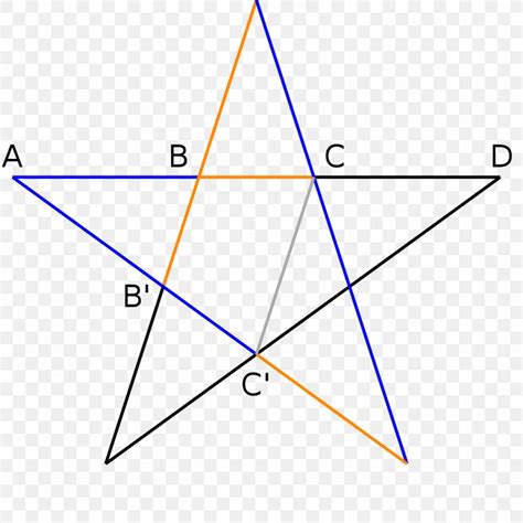 Golden Ratio Pentagon Pentagram Regular Polygon Png 1024x1024px