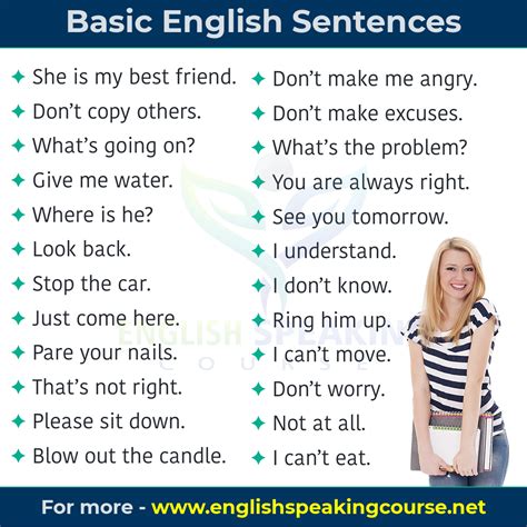 Basic English Sentences For Daily Use English Sentences