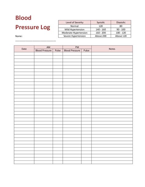 Blood Pressure Logs Printable Room