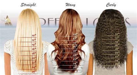 Welcome To The Best Hair Extensions Salon In Chicago 773 996 0533