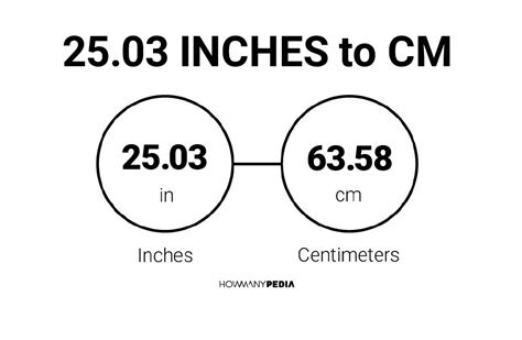 11/2 inches is equal to 3.81 centimetres. 25.03 Inches to CM - Howmanypedia.com