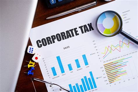 What Is Corporation Tax Definition Calculation
