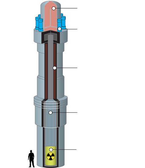 Are These Tiny ‘inherently Safe Nuclear Reactors The Path To A Carbon