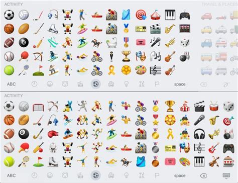 Check Out Every Single New Emoji In Ios 102 Macworld