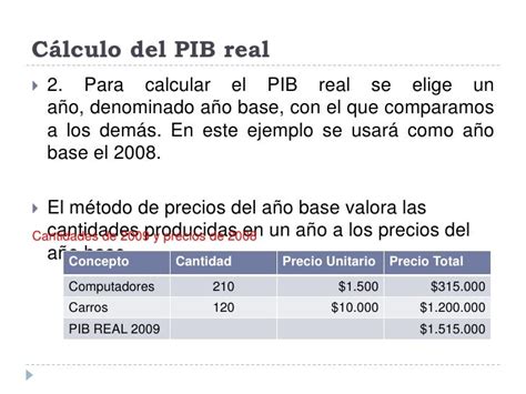 Ejemplos De Como Calcular El Pib Colección De Ejemplo