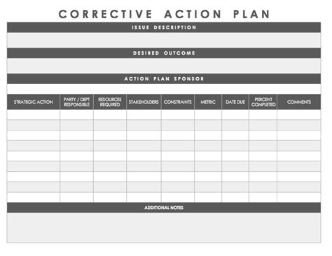 Corrective Action Log Excel Template Hq Template Documents