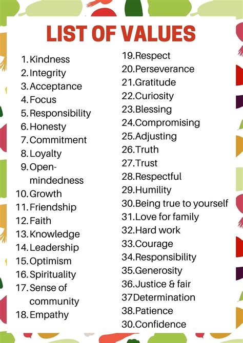 40 List Of Values That Will Make You Into A Good Human Being Good