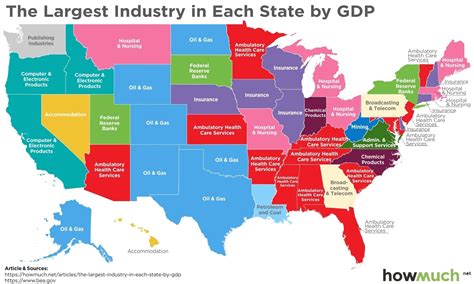 From wikimedia commons, the free media repository. Largest Industry By State - For New York State #1 Is ...