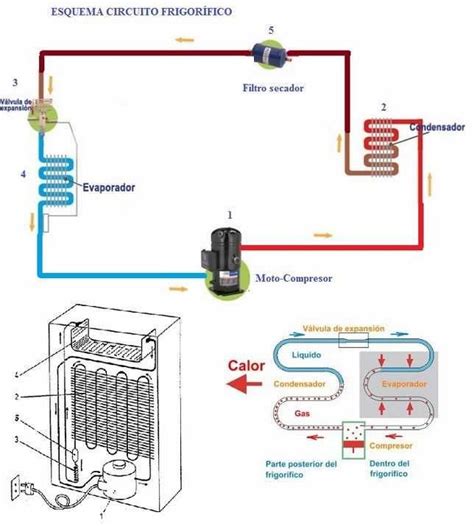 Diagrama Electrico De Circuito Refrigeracion