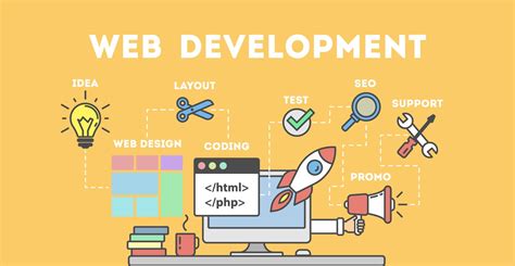A Complete Guide On How To Become A Freelancer Web Developer