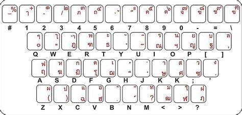 Sticker Sticker Keyboard Thai Thai Alphabet Letter Macbook Computer