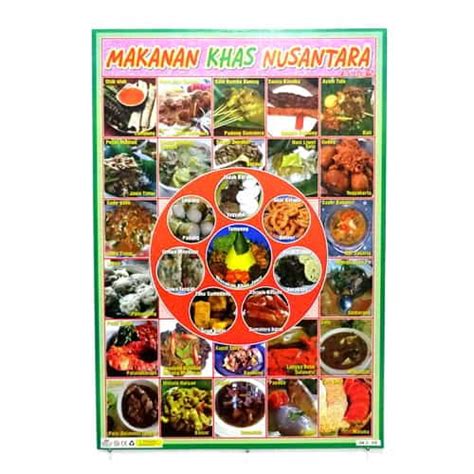 Semoga kita selalu diberikan kesehatan oleh allah. Poster Makanan Khas Nusantara Pusaka Dunia