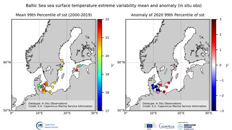 Baltic Sea Surface Temperature Extreme From Observations Reprocessing Copernicus Marine