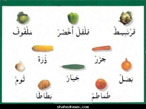 Kalau ada yang tahu sejarah aruz billaban ni bolehlah kongsikan. Belajar Bahasa Arab Online: Sehari Satu Kalimah ...