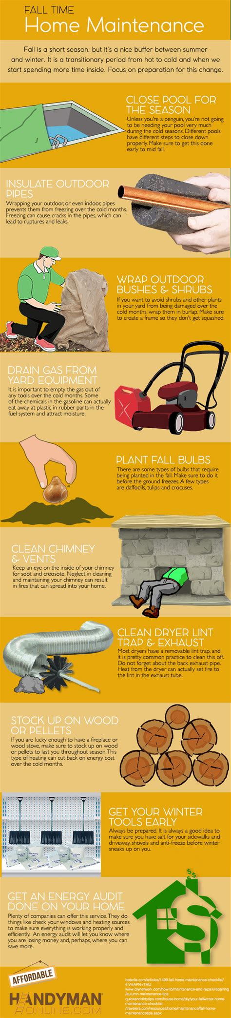 Your Trusty Annual Home Maintenance Checklist