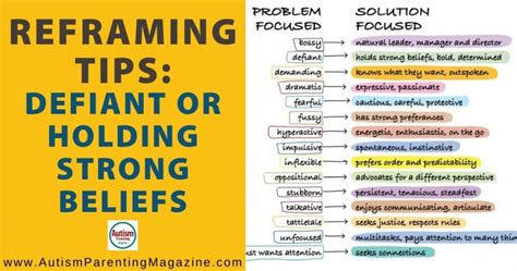 Reframing Tips Defiant Or Holding Strong Beliefs Autism Parenting