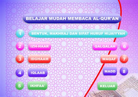 Seiring dengan berkembang teknologi canggih yang semakin pesat ini memang sangat membantu sekali. Download Al-Quran Digital Dilengkapi MP3 30 Juz Lengkap Untuk laptop PC - INTIRUH