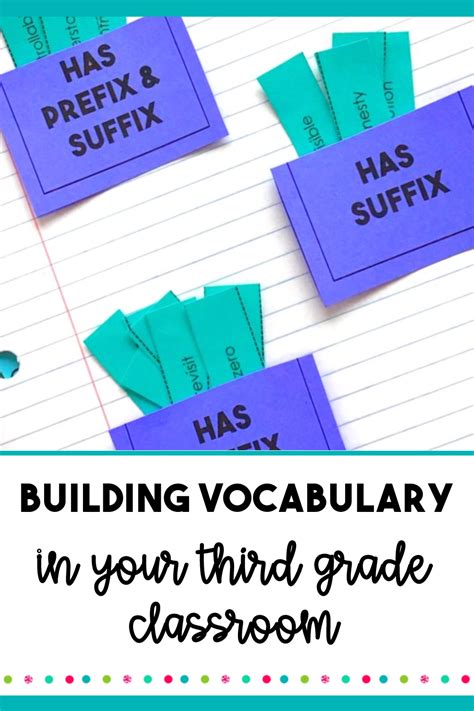 Building Vocabulary Activities In A 3rd Grade Classroom Glitter In