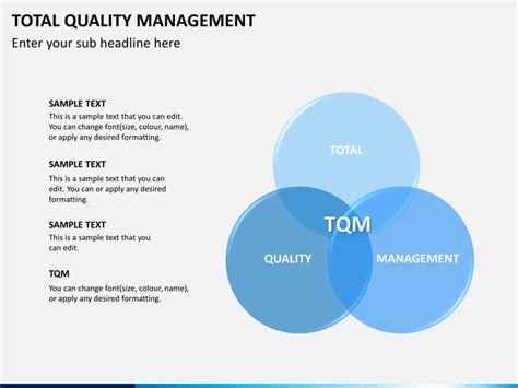 total quality management powerpoint template sketchbubble