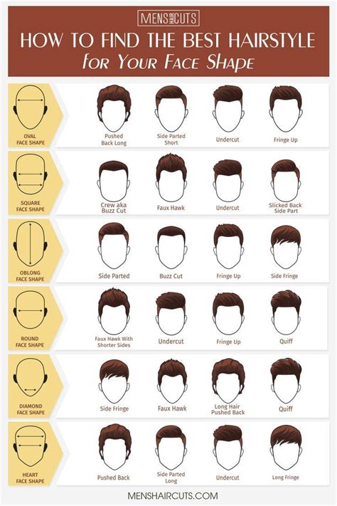 Mens Hairstyles With Beard Beard Hairstyle Mens Haircuts Fade Cool