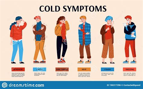 Vector Banner With Common Cold Symptoms And Cartoon Characters Of Sick