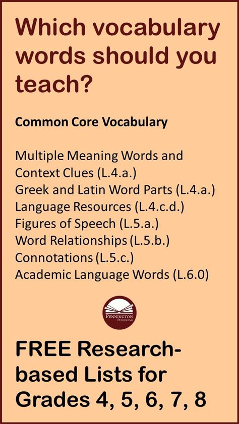 Academic Word List In 2020 Teaching Reading Strategies Common Core