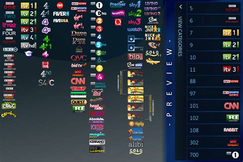 Uk Freeview Channel Logo Pack By User4574 On Deviantart