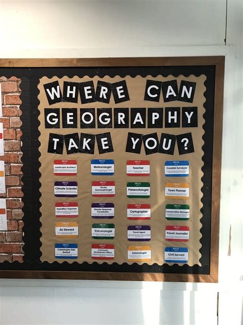 Name Badges Geography Careers Display Classroom Displays Secondary