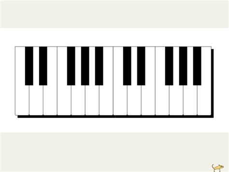 Printable Piano Keys Music Education Music Note Value Music