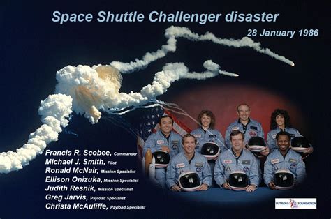 Space Shuttle Challenger Disaster Alchetron The Free Social Encyclopedia